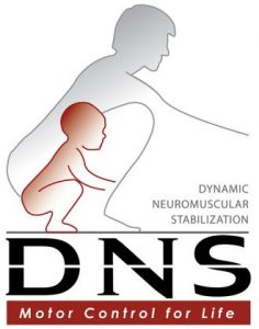 Dynamic Neuromuscular Stabilization